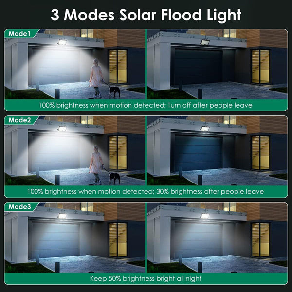 LED Solar Power Flood Light